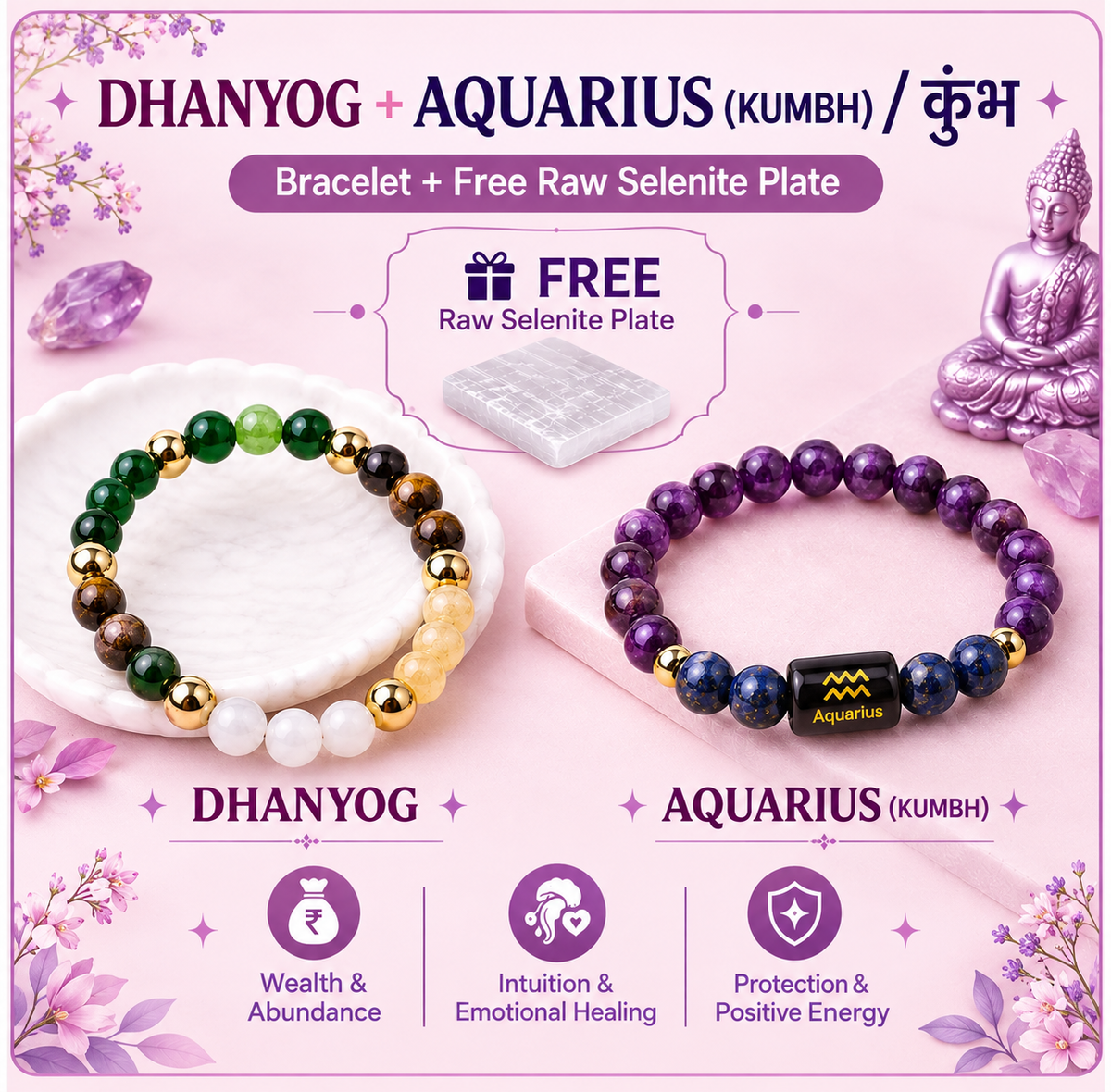 Aquarius (Kumbh Rashi) Zodiac & Dhanyog Bracelet