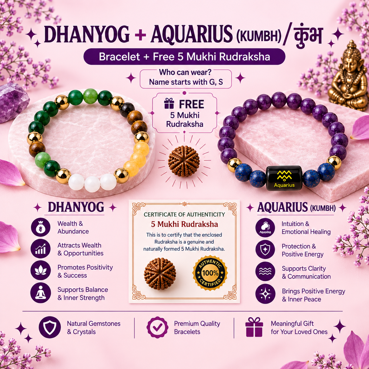 Aquarius Zodiac & DhanYog Bracelet + FREE 5 Mukhi Rudraksha