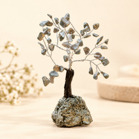 Pyrite