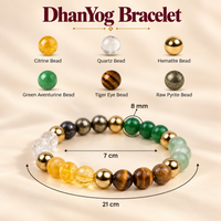 Dhanvriddhi Bracelet