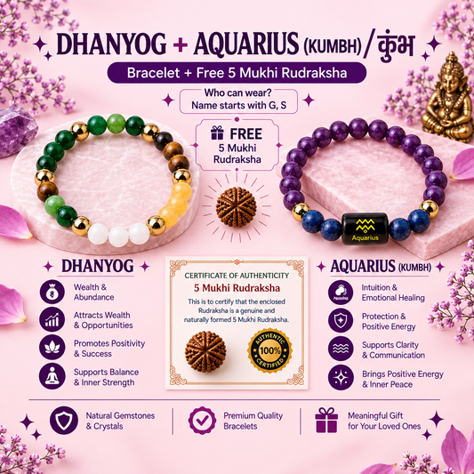 Aquarius Zodiac & DhanYog Bracelet + FREE 5 Mukhi Rudraksha