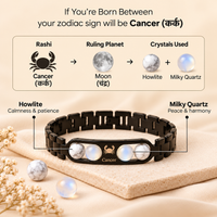 Cancer Zodiac Metal Bracelet with Free Raw Selenite Plate