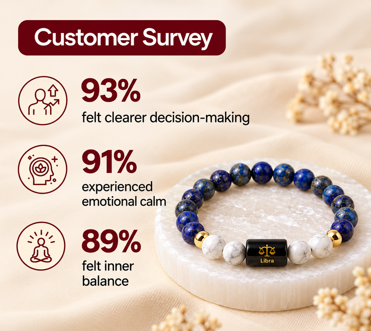Libra (तुला राशि) Zodiac LapisLazuli & Howlite Bracelet